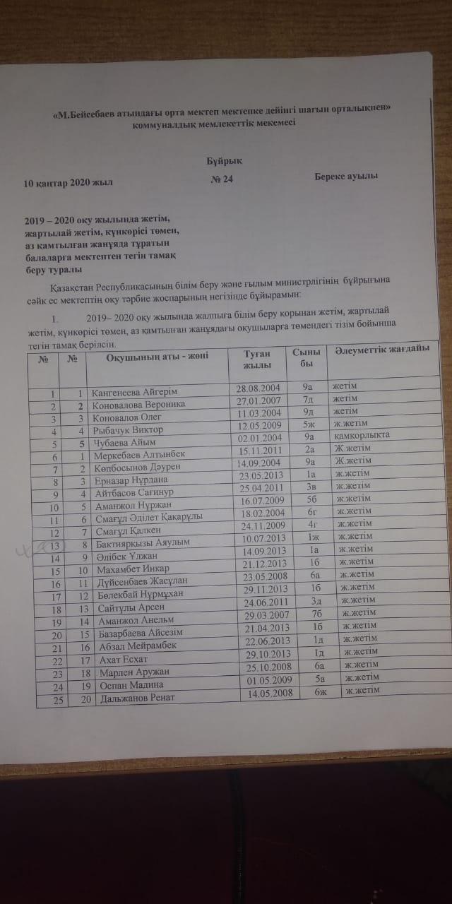 М.Бейсебаев атындығы орта мектебі коммуналдық мемлекеттік мекемесінің тегін ыстық тамақ ас мәзірі